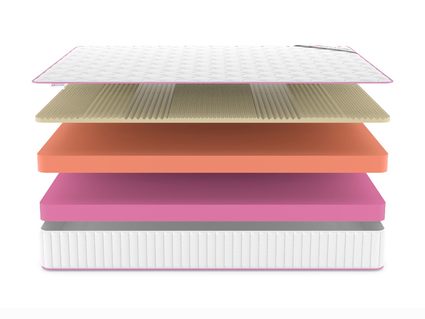Матрас Denwir MEGA TOP SOFT RELAX 23 691