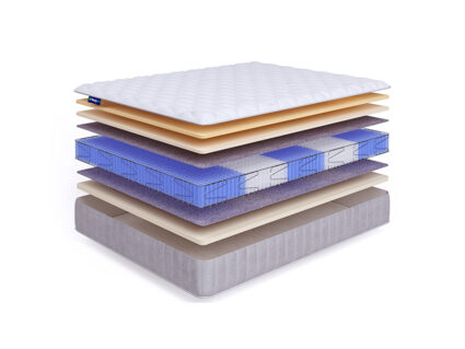 Матрас Beautyson Hit Ecosoft Memory Lux S1200 35