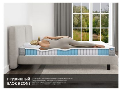 Матрас Димакс ОК Медиум 90х180