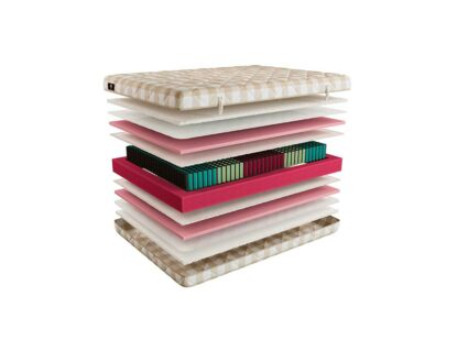 Матрас Mr.Mattress Ruthin 48