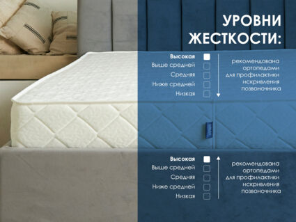 Матрас Димакс Relmas Twin Cocos S1000 120х195