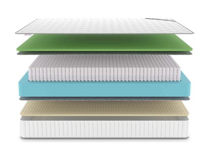 Матрас Denwir CLASSIC FOAM SOFT S1000 668
