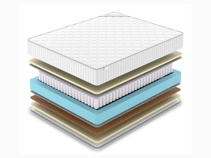 Матрас Denwir CLASSIC BALANCE SOFT PLUS TFK 34