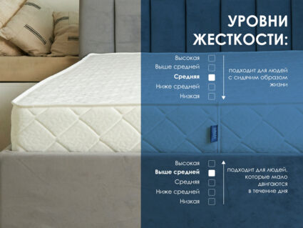 Матрас Димакс Relmas Various S1000 160х195