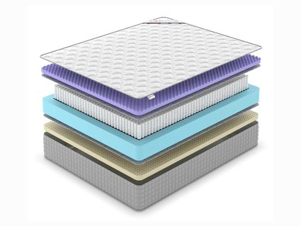 Матрас Denwir EXTRA FIVE SOFT S1000 20