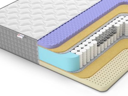 Матрас Denwir EXTRA MIDDLE FIVE SOFT TFK 33