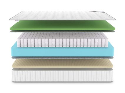 Матрас Denwir CLASSIC FOAM SOFT PLUS TFK 39