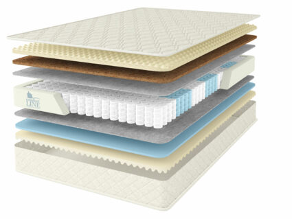 Матрас Comfort Line Promo Eco1-Cocos1 S1000 20