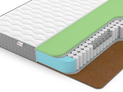 Матрас Denwir BEST FOAM HARD TFK 52