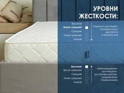 Матрас Димакс Relmas Solid 3Zone 110х200