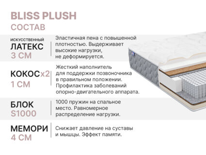 Матрас Димакс Bliss Plush 90х170