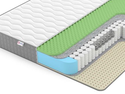 Матрас Denwir BEST FOAM RELAX SOFT TFK 41
