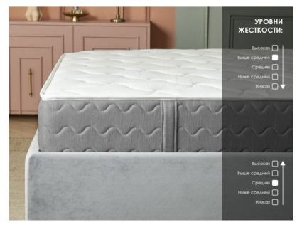 Матрас Димакс ОК Релакс С1000 60х160