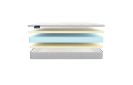 Матрас Materlux Cortina Bis 37