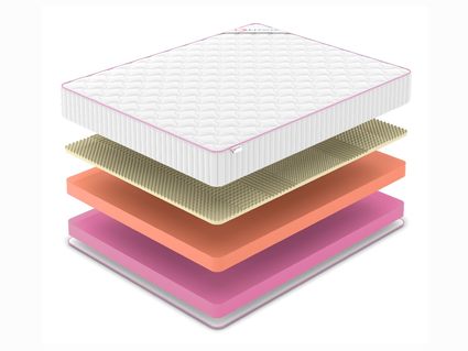 Матрас Denwir MEGA TOP SOFT RELAX 23 691
