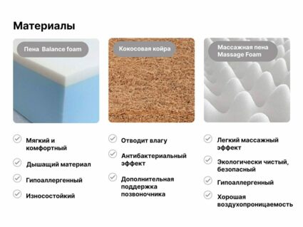 Матрас Димакс Оптима Ролл Массаж Кокос 180