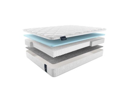 Матрас Materlux Aventino Multi Forte 47