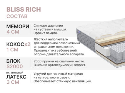 Матрас Димакс Bliss Rich 180х200