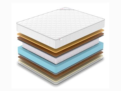 Матрас Denwir CLASSIC MIDDLE MEMO SOFT S1000 34