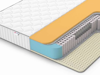 Матрас Denwir CLASSIC MEMO SOFT S1000 23