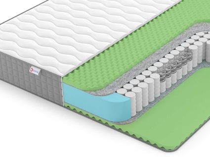 Матрас Denwir BEST RELAX FOAM TFK 574
