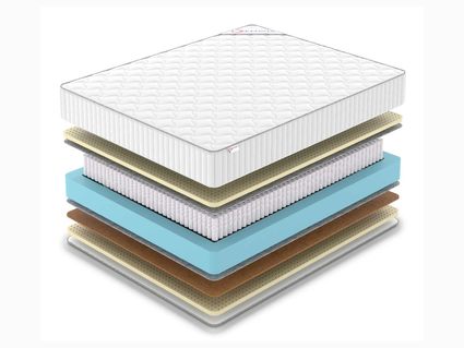 Матрас Denwir CLASSIC BALANCE SOFT PLUS S1000 746