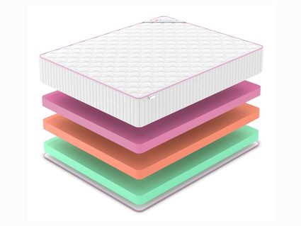 Матрас Denwir MEGA STANDART ECO MIX 30 38
