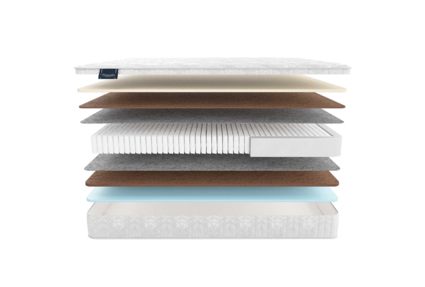 Матрас Materlux Turia Multi 574