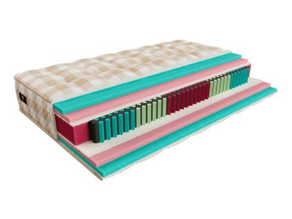 Матрас Mr.Mattress Ruthin XL 517