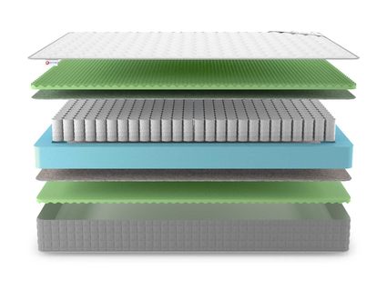 Матрас Denwir BEST RELAX FOAM TFK 574