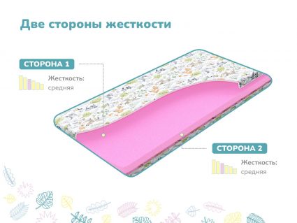 Матрас Димакс Дрёмушка Лайт х/б 70х200