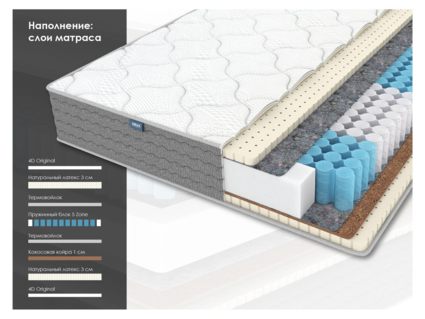 Матрас Димакс ОК Медиум Софт 120х190