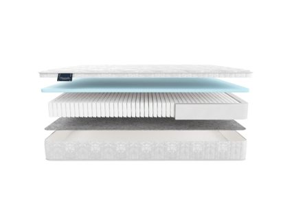 Матрас Materlux Aventino Multi Forte 47
