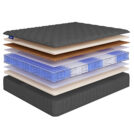 Матрас Beautyson Hit VarioSoft Lux TFK+ 95х195