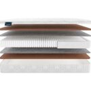 Матрас Materlux Eternity Multi 200х200