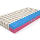 Матрас Mr.Mattress BioGold Viscool 90х190