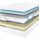 Матрас Comfort Line Memory Form Life S1000 80х190