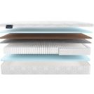 Матрас Materlux Mintaro Multi Forte 140х190