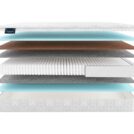 Матрас Materlux Jardine Multi 160х200