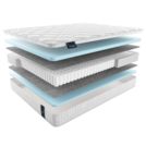 Матрас Materlux Mezzo Light 200х100