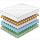 Матрас Denwir CLASSIC MEMO FOAM S1000 95х185