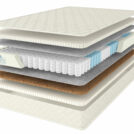 Матрас Comfort Line Medium Comfort TFK 200х190