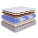Матрас Beautyson Hit VarioSoft Lux TFK+ 95х195