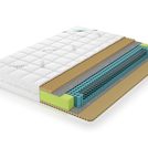 Матрас Lonax Relax Memory S1000 80х195