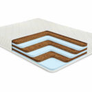 Матрас Comfort Line Eco Mix Puff 60х170