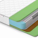 Матрас Denwir CLASSIC BALANCE FOAM S1000 160х190