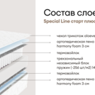 Матрас Мистер Слип Special Line старт плюс 180х200
