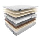 Матрас Materlux Impero Soft 140х190