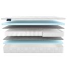Матрас Materlux Mezzo Multi 140х200