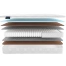 Матрас Materlux Adamello Light 110х200